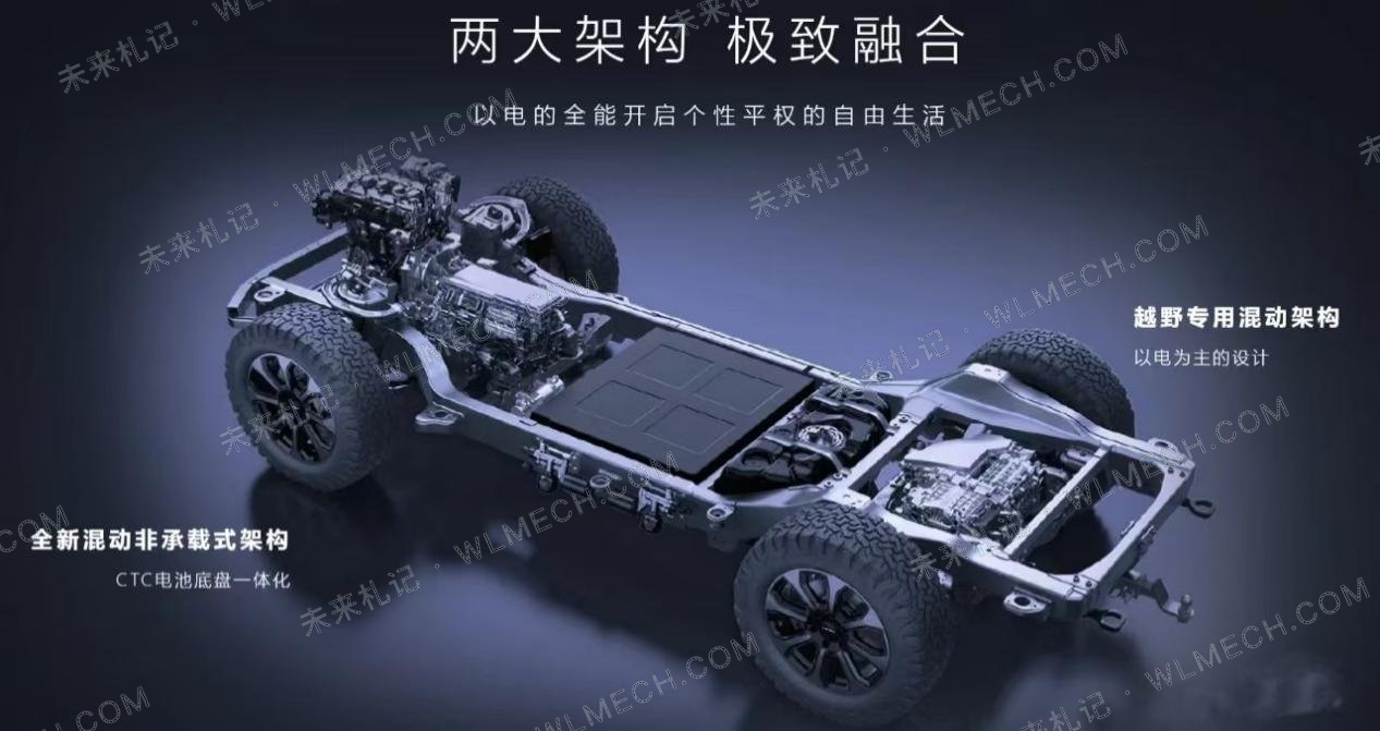 比亚迪DMO到底怎么工作？纵置EHS、电四驱和CTC一次讲清楚配图 7