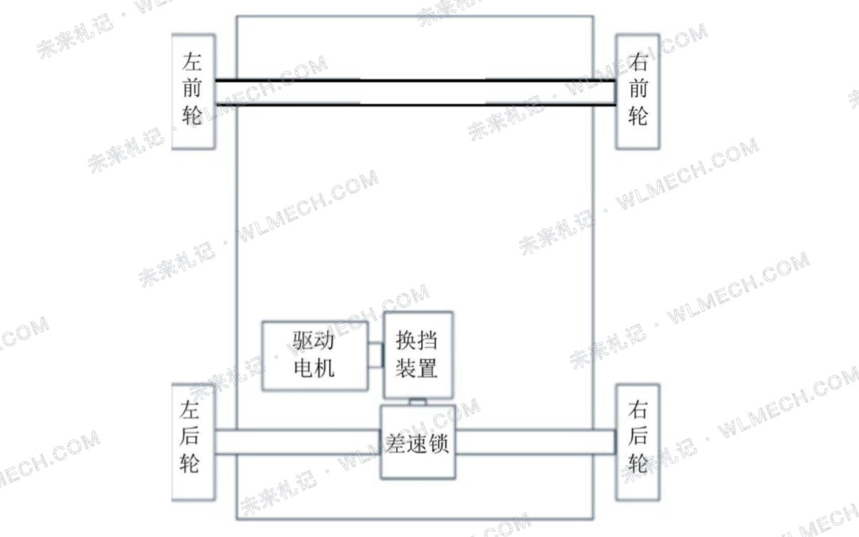 比亚迪DMO到底怎么工作?纵置EHS、电四驱和CTC一次讲清楚配图 9