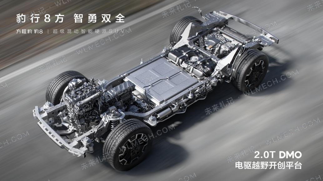 奇瑞纵横G700的CDM-O到底怎么工作？前2DHT、后2挡P4一次讲清配图 12