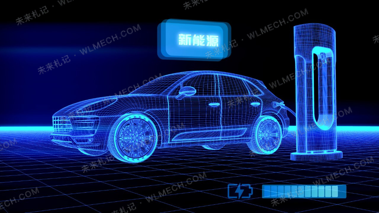 未来5年中国汽车怎么发展?工信部等九部门刚刚给出了2030年路线图配图 5
