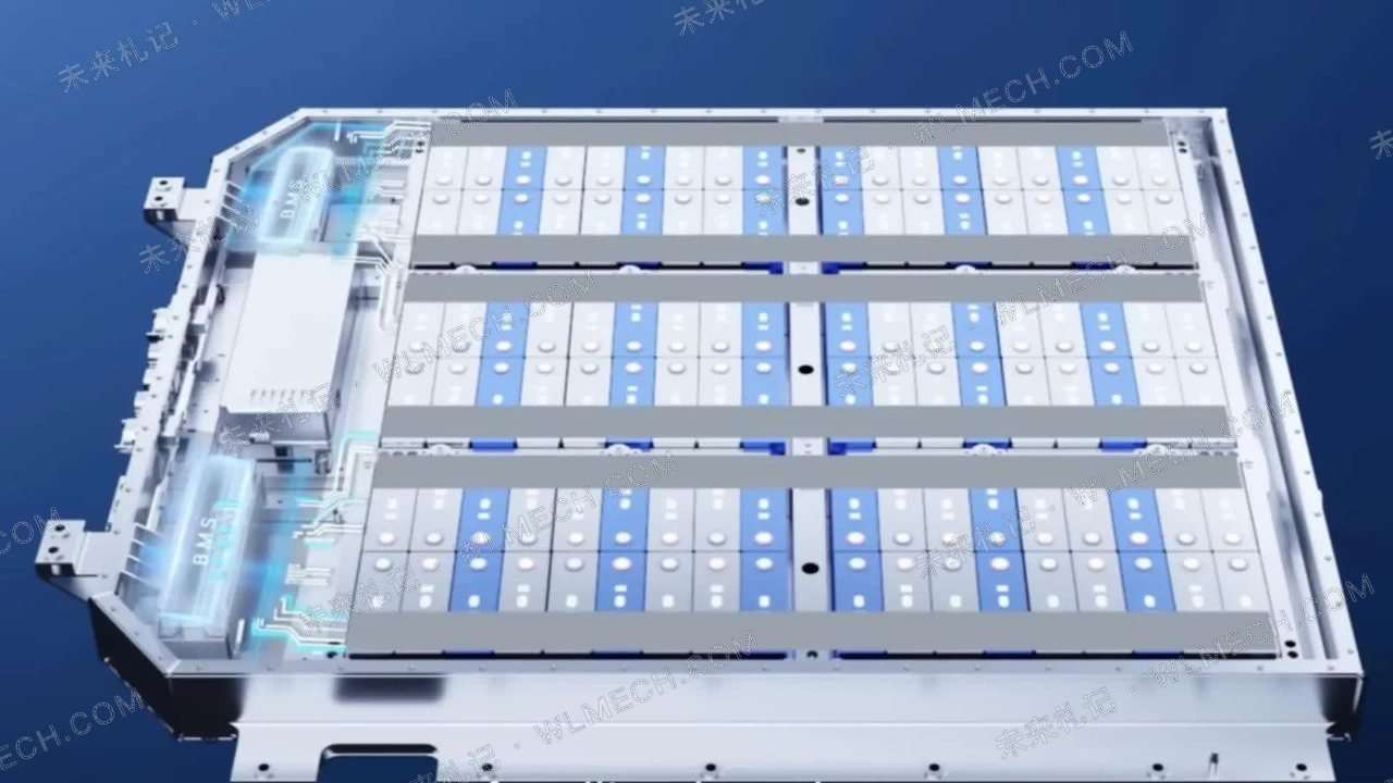 中保研最新数据:纯电动车售后电池仍值整车44%,但越来越便宜了配图 2