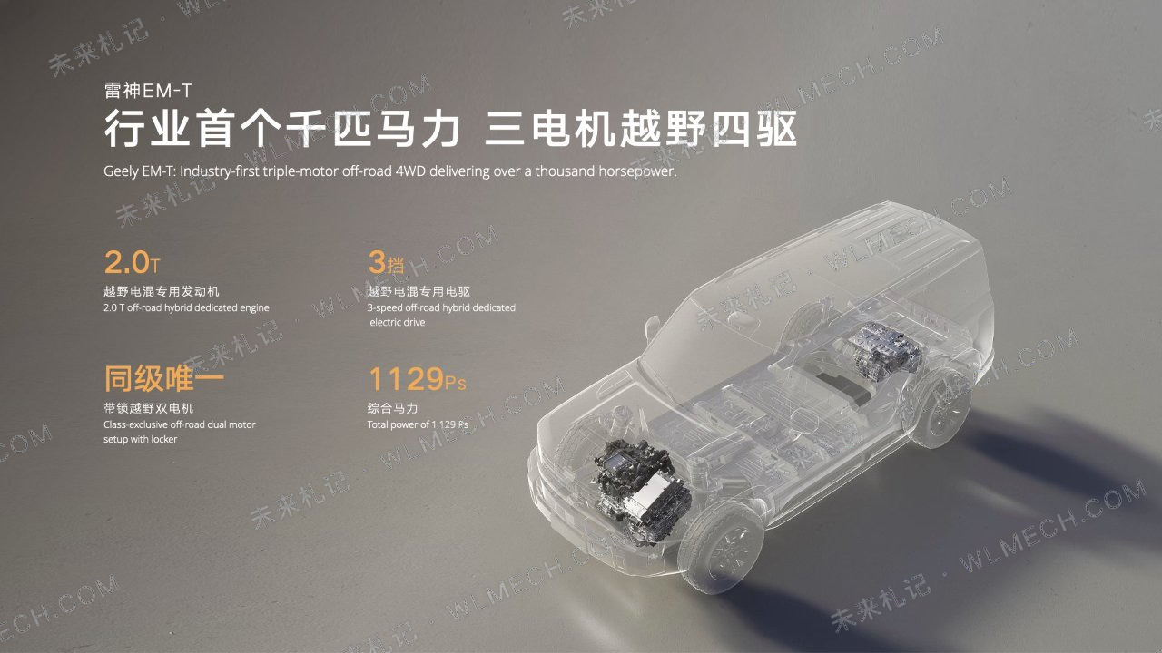 吉利发布雷神EM-T,它到底是什么架构?三挡DHT和双P4一次讲清配图 3