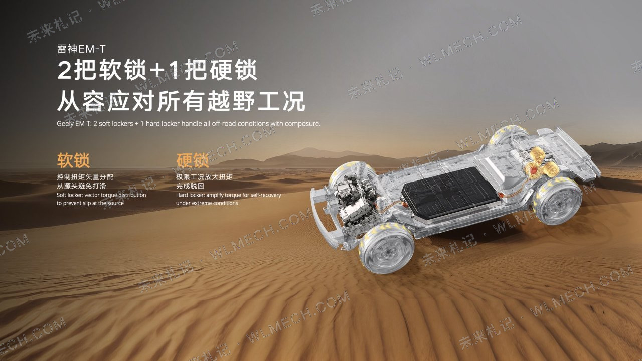 吉利发布雷神EM-T，它到底是什么架构？三挡DHT和双P4一次讲清配图 13