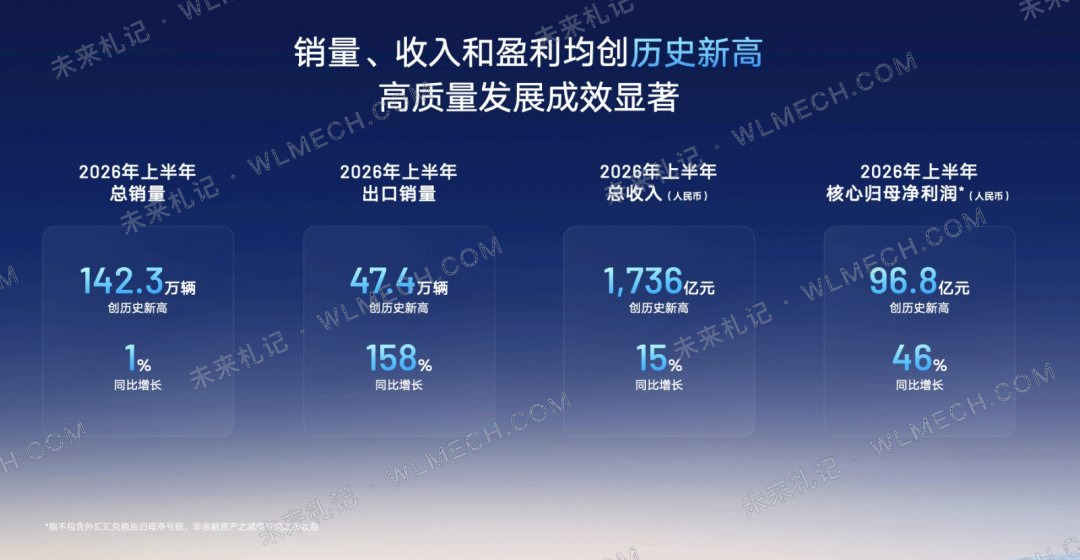 李书福卸任董事会主席,吉利这两年为什么一直在“整合”?配图 14
