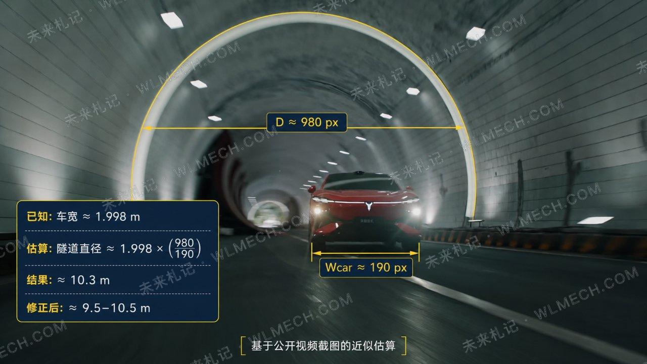 岚图追光S这段360°大回环是 AI 生成？我们把视频逐帧分析了一遍配图 4