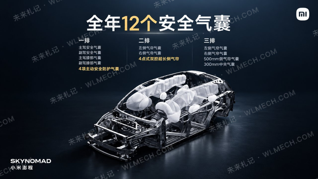 20.99 万元起,小米澎程正式上市,聊聊我认为最有用的几项技术配图 7