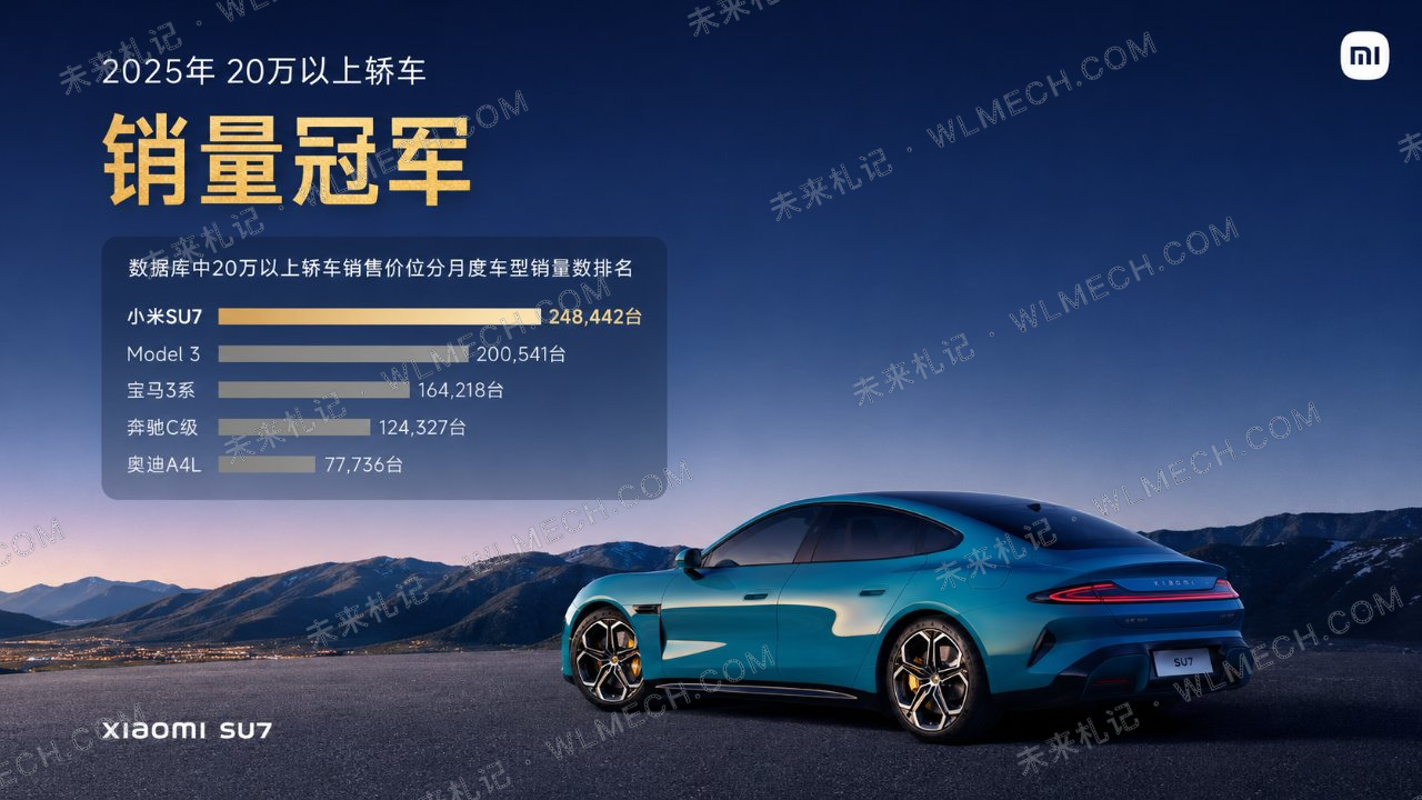 都在说消费降级，为什么20多万的小米SU7还能卖50多万辆？配图 13